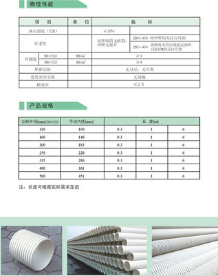 UPVC双壁波纹管-广东国通新型建材提供UPVC双壁波纹管的相关介绍、产品、服务、图片、价格HDPE给水管,PE顶管,市政非开挖大口径管材,PP-R冷热给水管,PVC-U给排水管,钢丝网骨架PE复合管,铝塑复合管,HDPE双壁波纹管,HDPE中空壁缠绕管,HDPE塑钢缠绕管,克拉管、PE给水管、HDPE双壁波纹管、虹吸排水管及管件、
