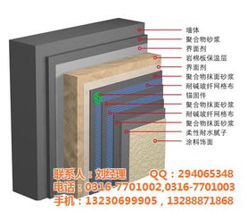 岩棉,大成新型建材,岩棉卷毯
